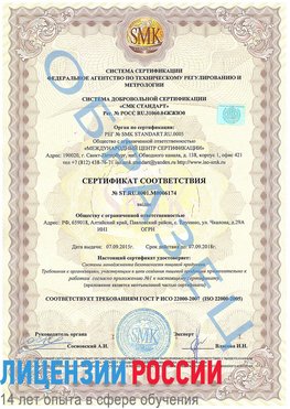 Образец сертификата соответствия Сегежа Сертификат ISO 22000
